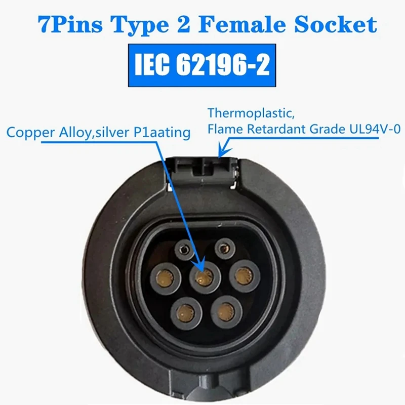 

1 Piece Outlet Type 2 Socket Connector 4 Point Fixed European Standard IEC 62196-2 32A 3 Phase AC