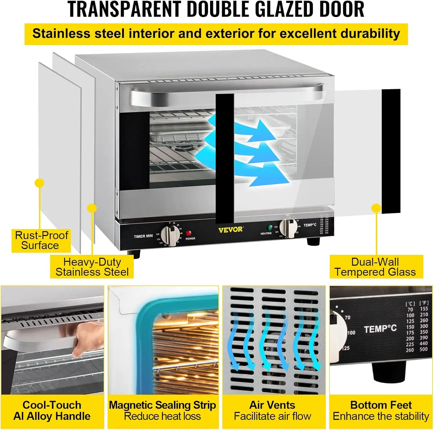 Convection Oven, 21L/19Qt, Quarter-Size Conventional Oven  , 1440W 3-Tier Toaster w/Front Glass Door, 5