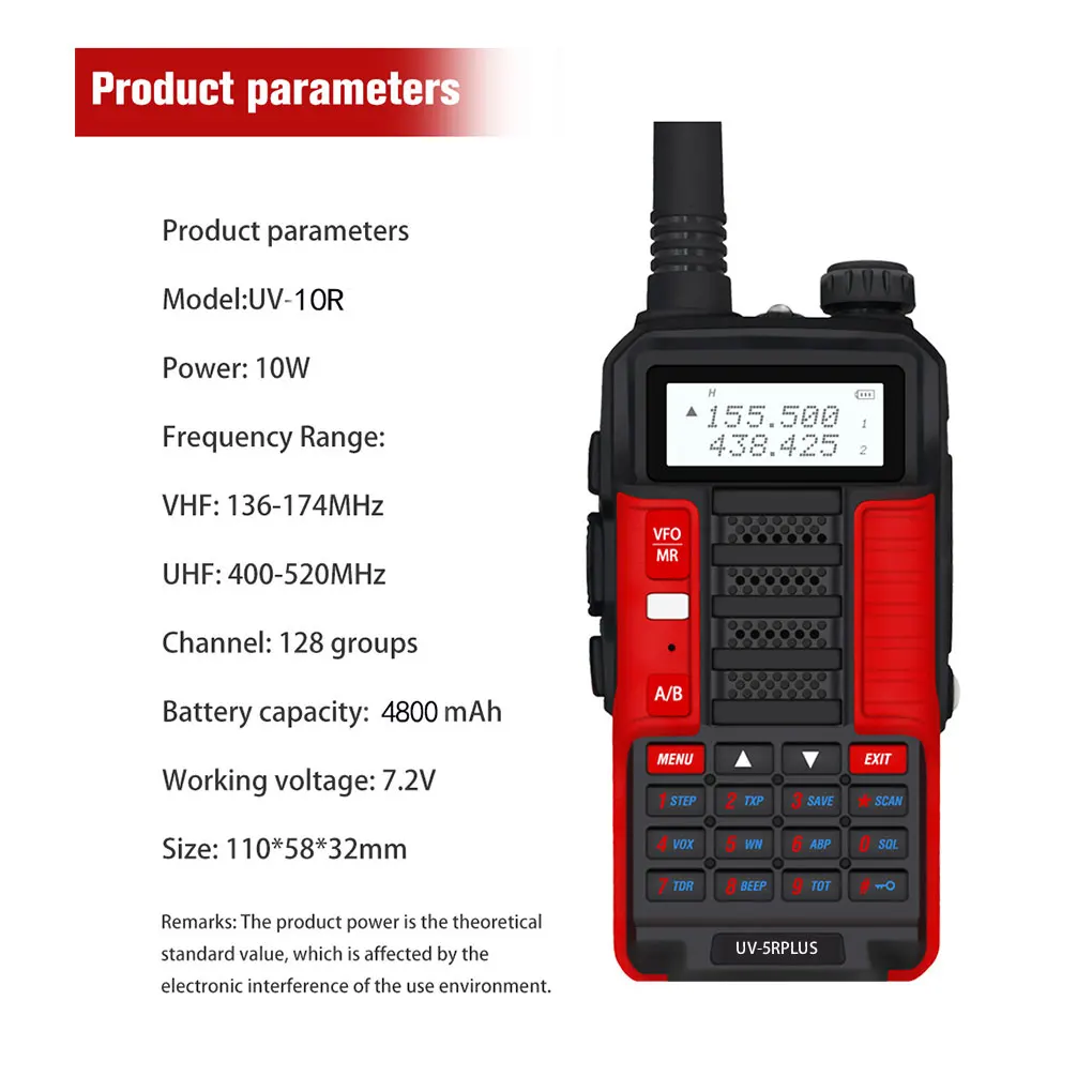 Рисунок 5 - Двухсторонняя магнитола UV-5R Plus