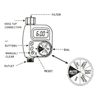 Automatic Watering Timer Programmable LCD Display Garden Outdoor Hose Timer with Rain Delay/Manual/Automatic Watering System 4