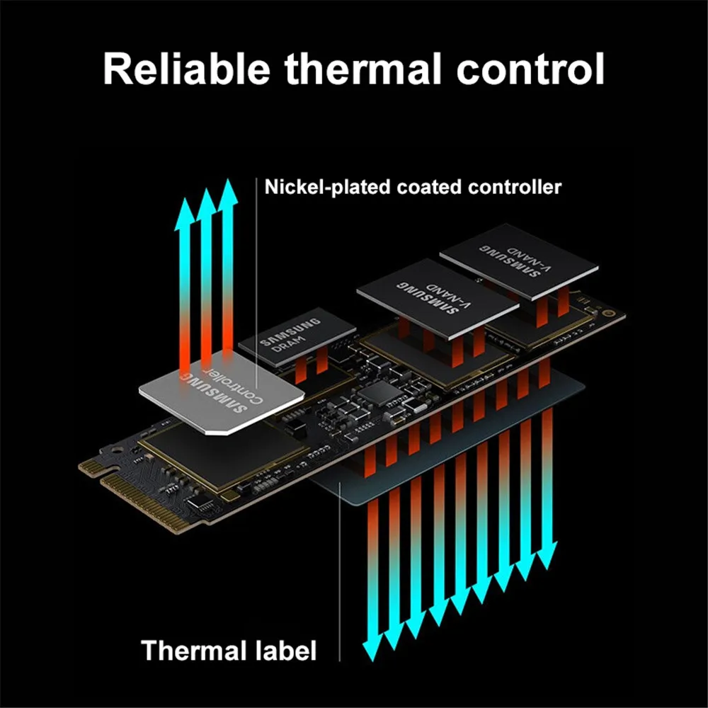 【xhktc】サムスン　M.2 SSD Amazon.com: SAMSUNG 990 PRO SSD 1TB PCIe 4.0 M.2 2280