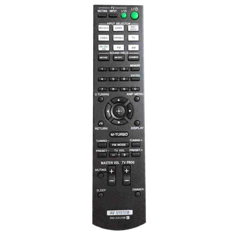 Sony Audio Remote Control Sony Receiver Control Sony Theater