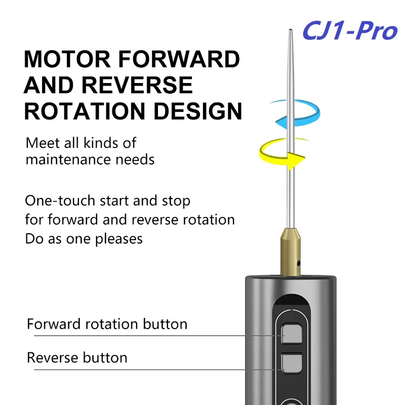 dsc-products
