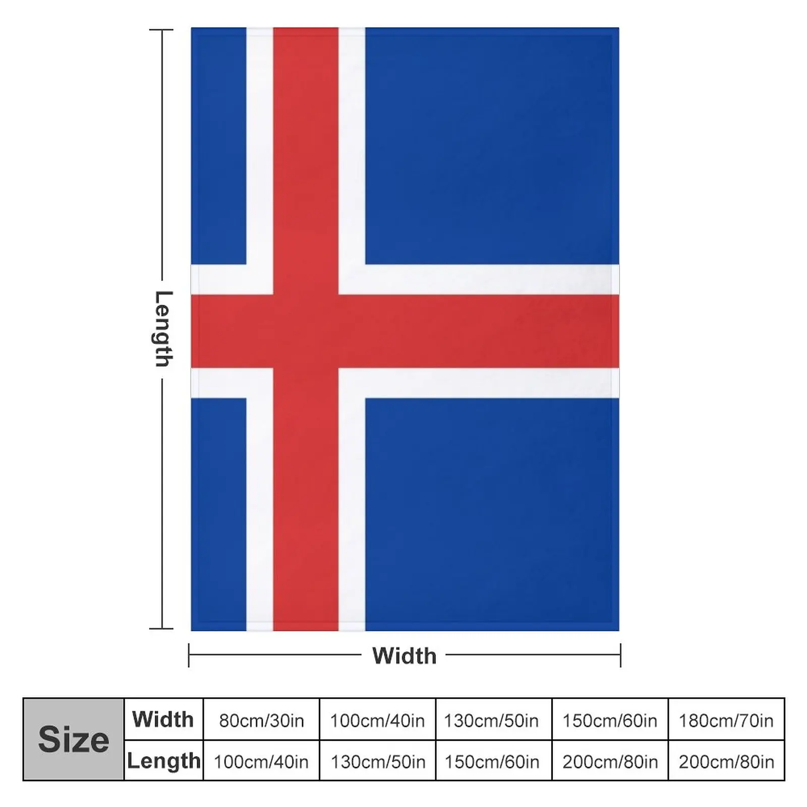 ���Ŀ� ��Ƽ�� ���, �̺� ���, ���� ħ�� ���, Iceland ���� ������