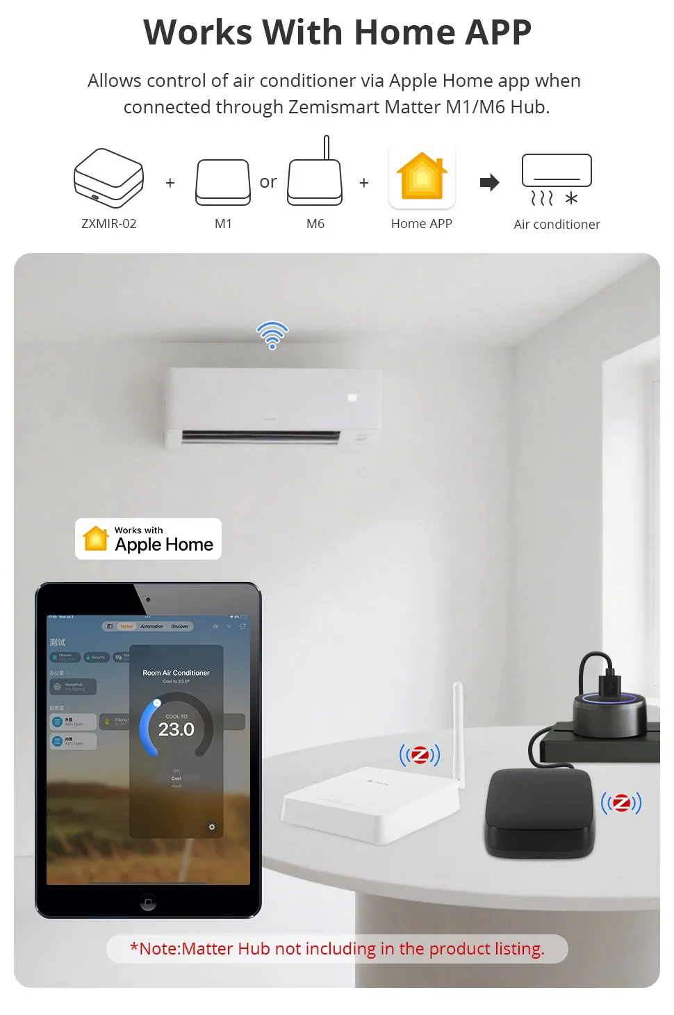 Zigbee Smart IR Remote Control DIY Learning Universal Infrared Remote for Air-co
