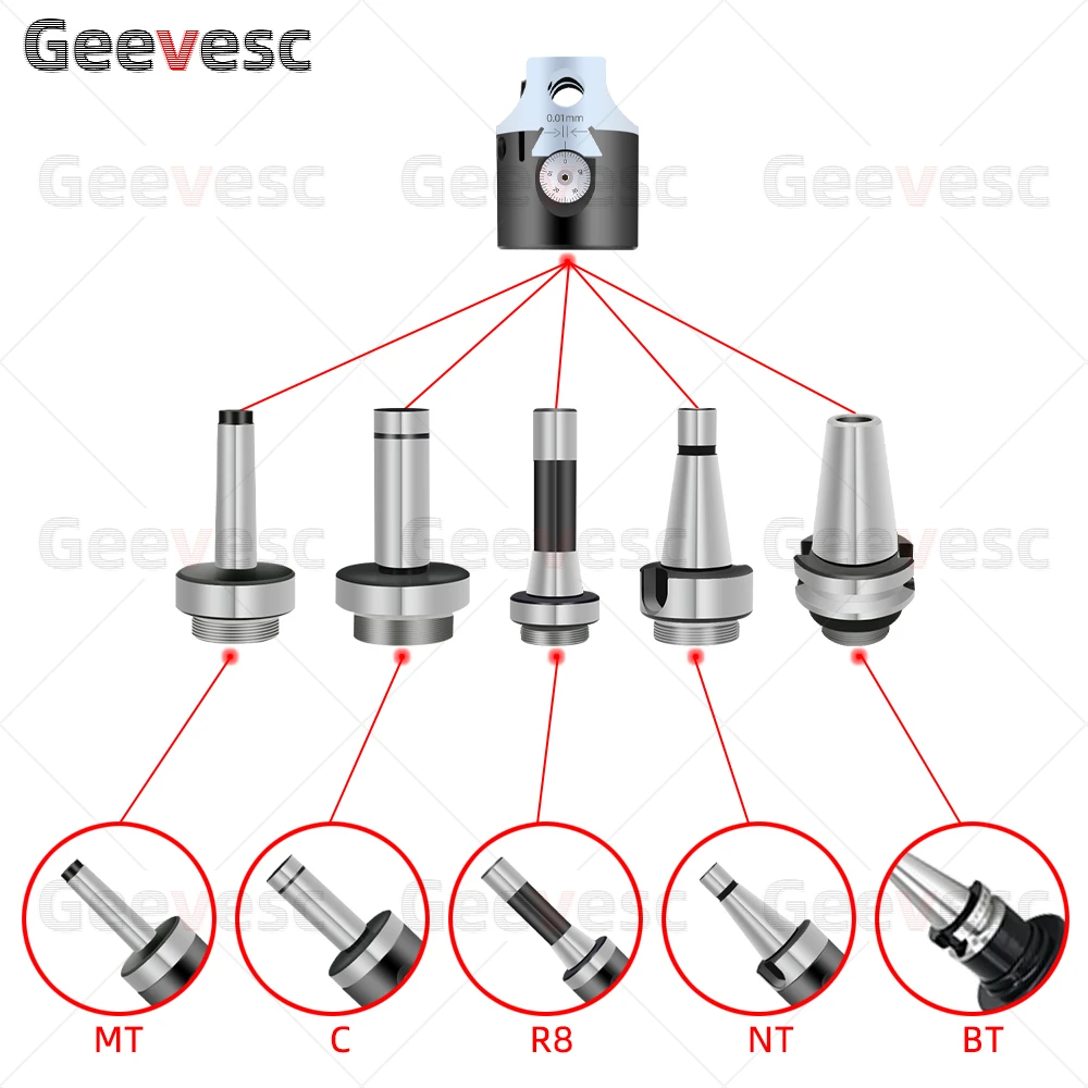 F1 Boring Head Tool Holder 50mm 75mm 100mm