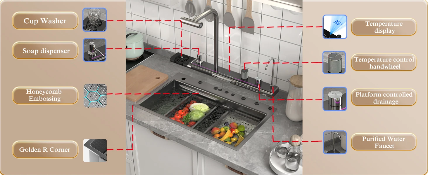Description Picture 3 of itemStainless Steel Dual Waterfall Kitchen Sink Honeycomb Modern Kitchen Sink Single Bowl Digital Smart Sink with Soap Dispenser