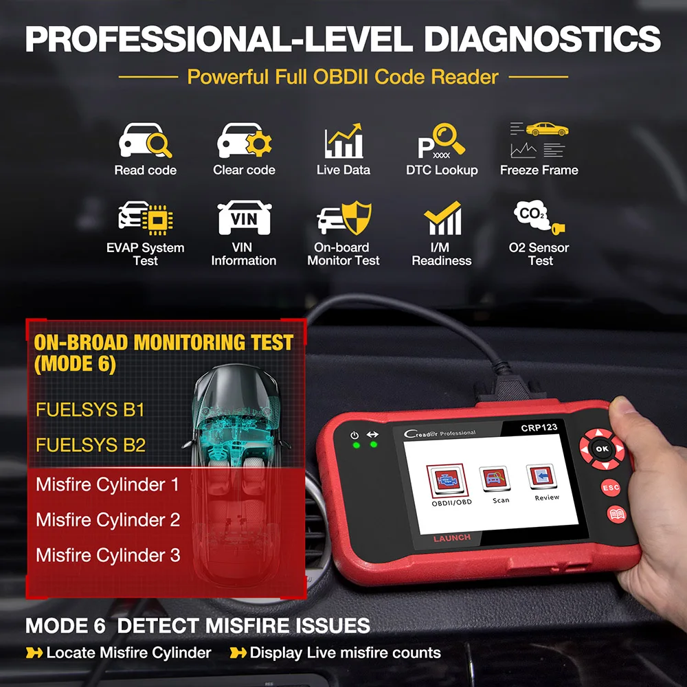 OBD2 Car Scanner – ABS, SRS, Transmission & Engine Diagnostic Tool with Lifetime Free Updates 3