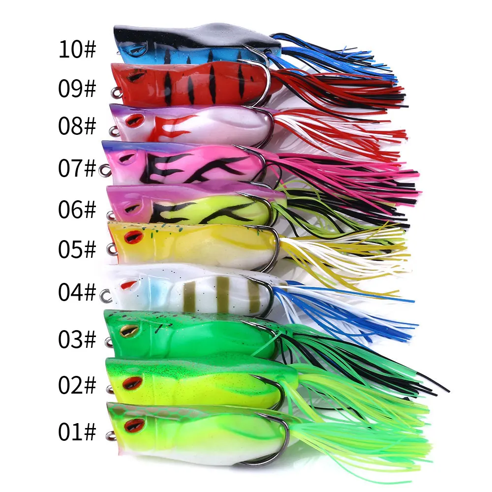 dsc-products