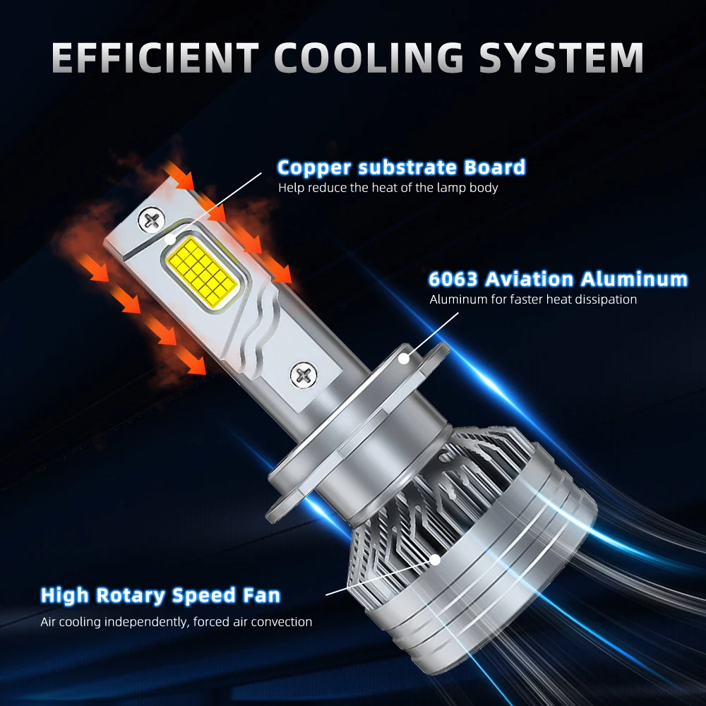 LED Car Headlights LED Lights LED Bulbs LED Car Lights Car Headlamps ZTZPIE 6000K LED Car Headlight Bulbs Canbus HB3 HB4 9005 9006 H1 H7 H4 H11 1200W 600000LM High Brightness Auto Fog Lamp