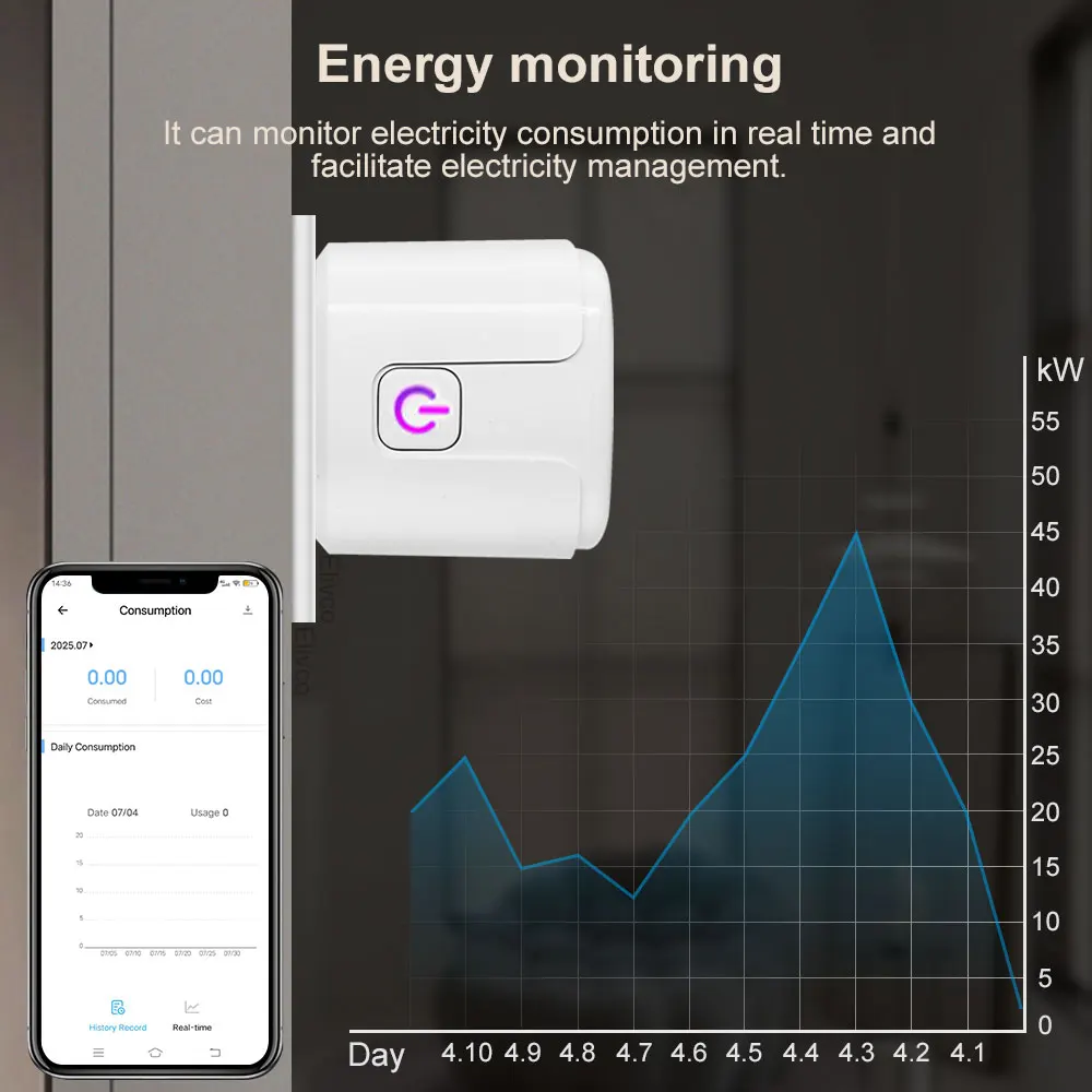 eWelink Zigbee Smart Plug Socket With Timing/Countdown/Power Monitoring Function