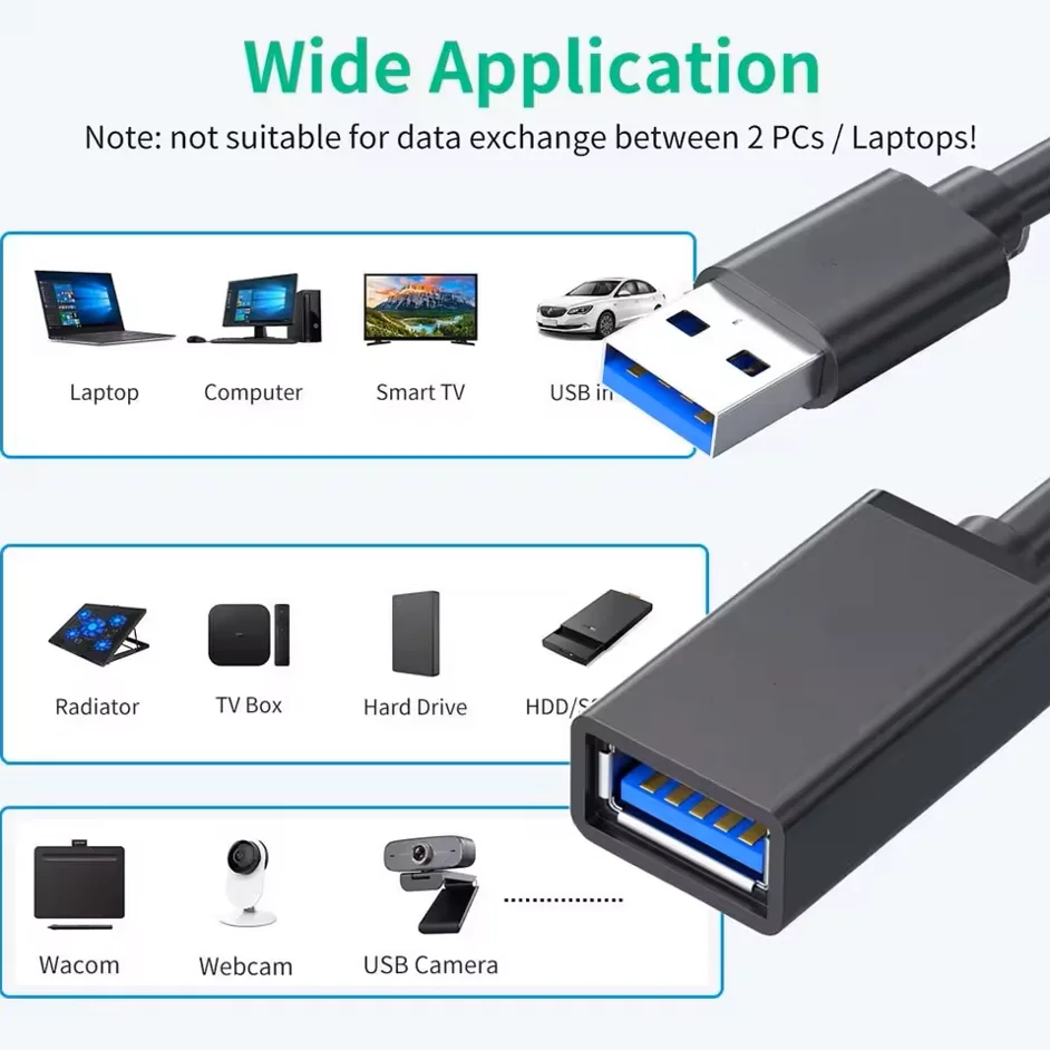 High-Speed USB 3.0 Male to Female Extension Cable - Multiple Lengths Available