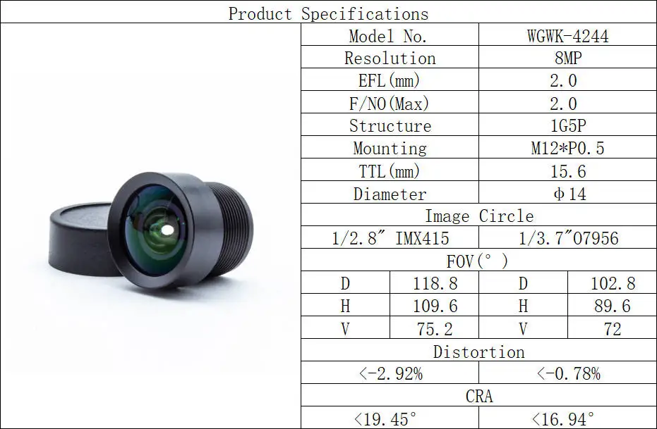 No Distortion Lens 8MP 2mm Focal Length 1/2.8" Format F2.0 Aperture M12 Mount Le