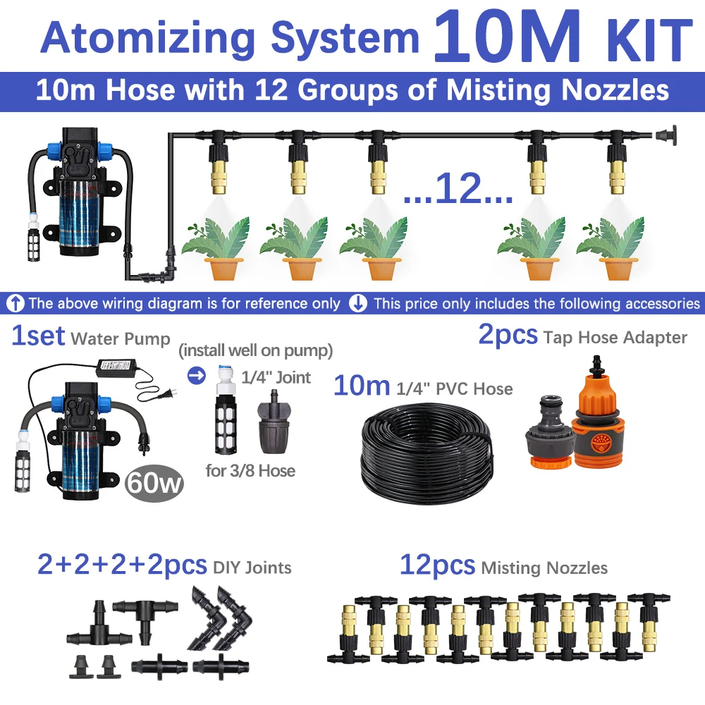 10m Pump Kit