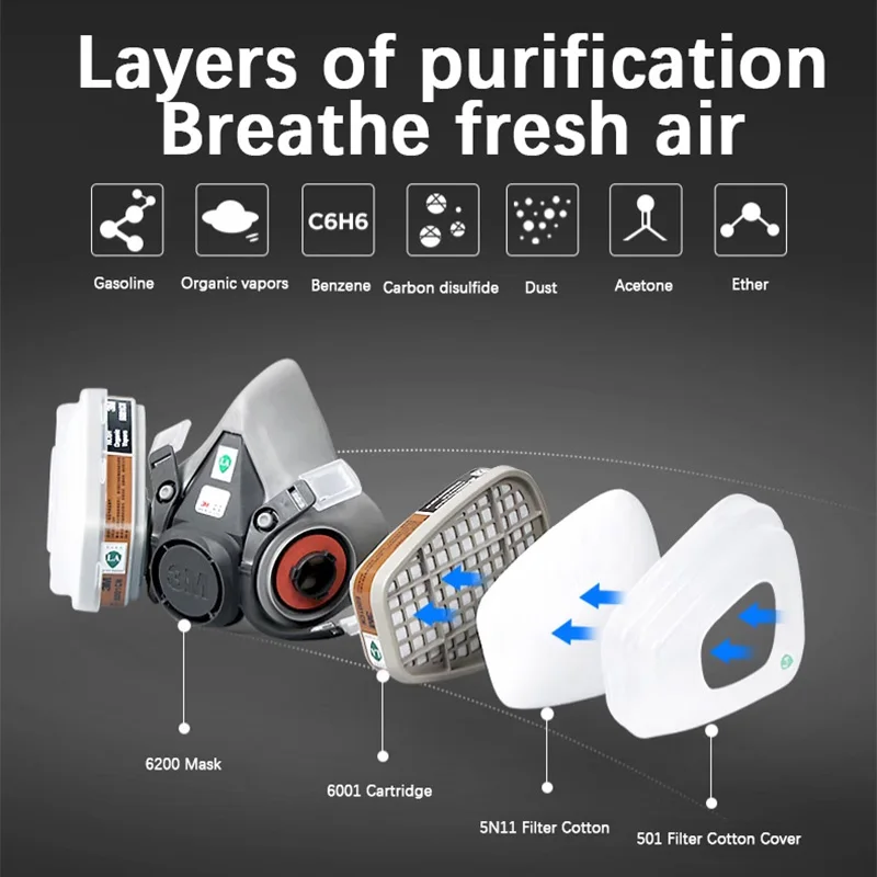 3M 6200 Gas Mask Spray Paint Dust Filter Box Chemical Mask Organic Gas Protection Industrial Filter Cotton