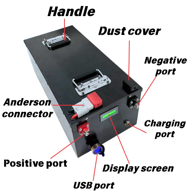 24V Rechargeable Power System for Solar Backup and Energy Storage