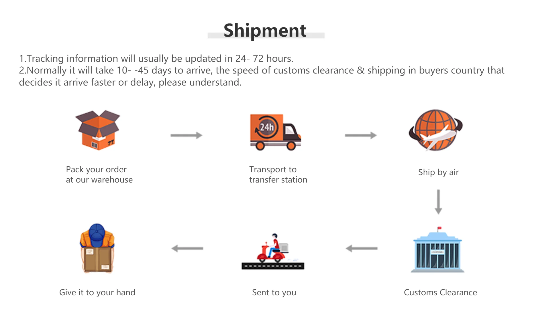 J4125 AES IN Fanless Mini PC - Quad-Core, 4 LAN Ports, Gigabit Ethernet, Firewall Appliance for OPNsense, Pfsense, Windows 10, ESXi Description Image.This Product Can Be Found With The Tag Names Automotive, Beauty Health, Computers Electronics, Fashion, Home Garden, Online shopping, Phones Accessories, Toys Sports, Weddings Events