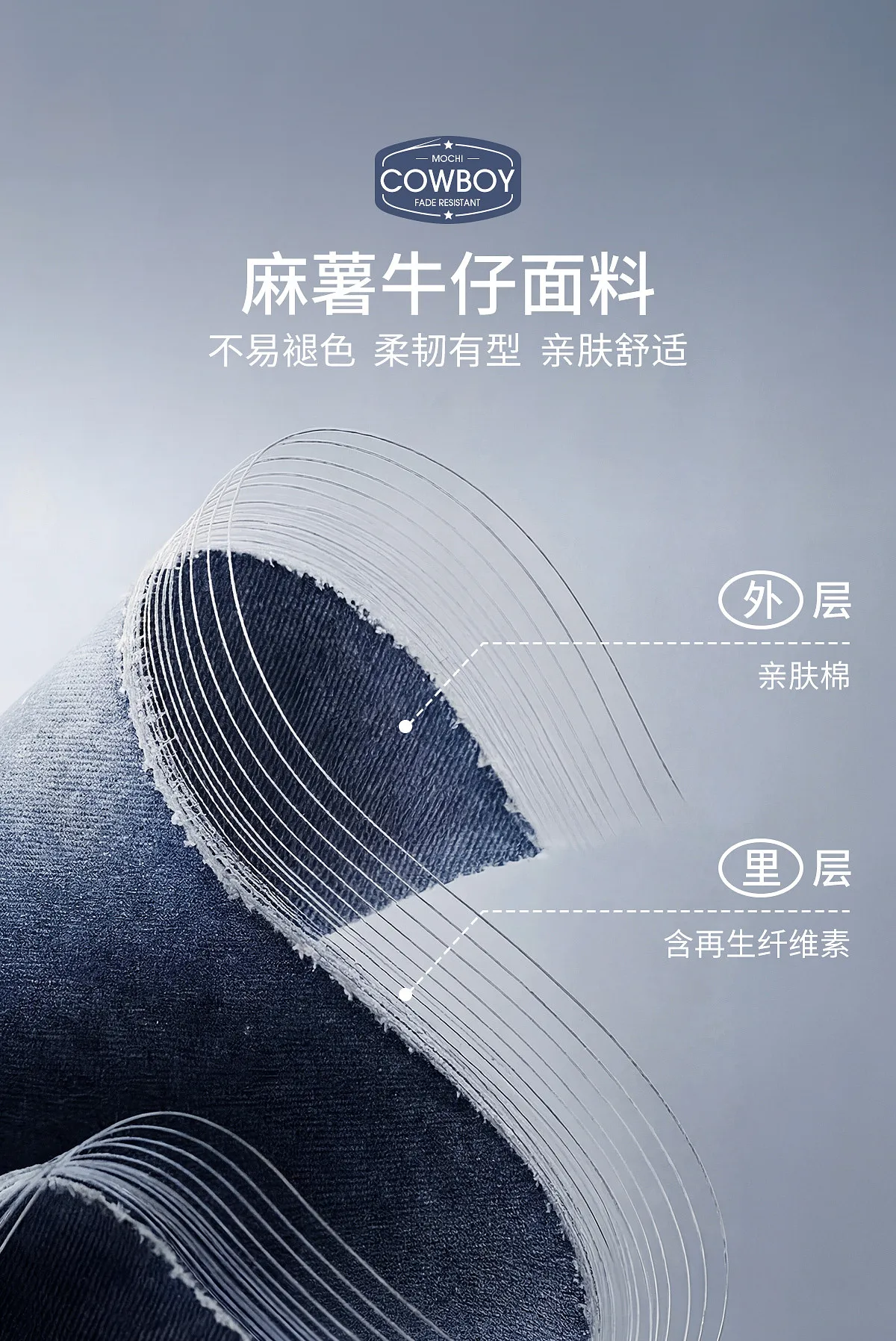 Product details