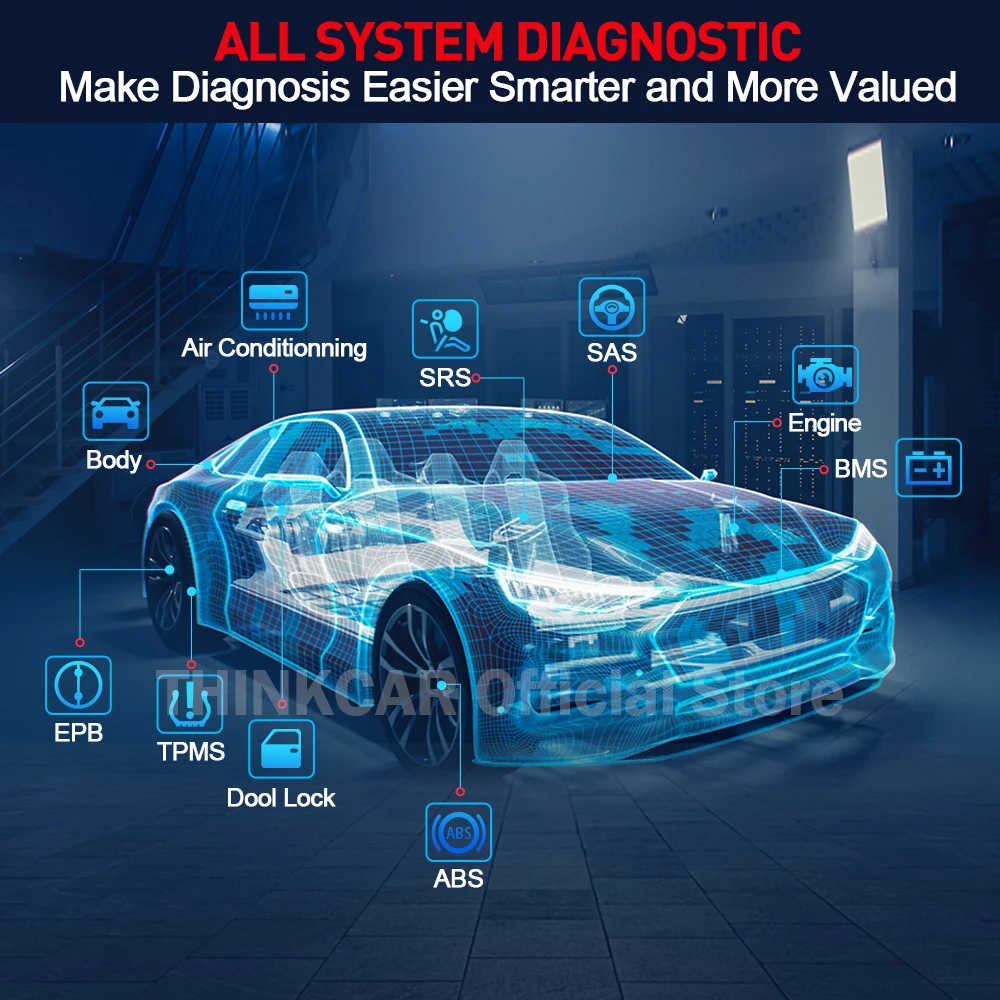 2026 Thinkcar ThinkDiag 2 ALL Software Canfd protocol 15 Reset Service OBD2 Diagnostic Tool bI Directiona ECU Coding 1 Year Free