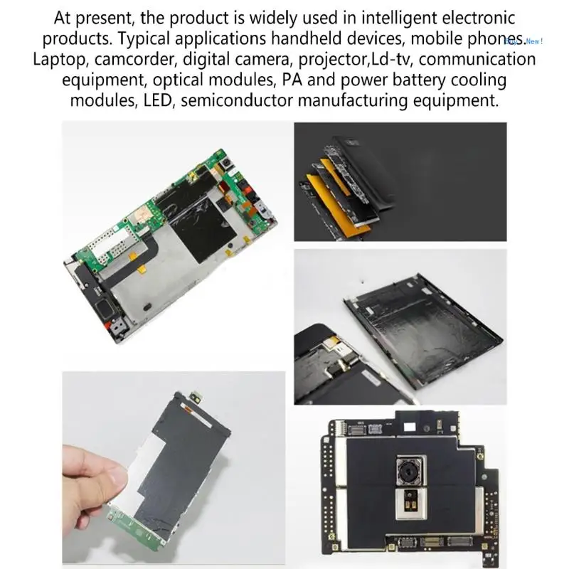 

Universal Heat Sink Thermal Pad for Effective Heat Dissipation
