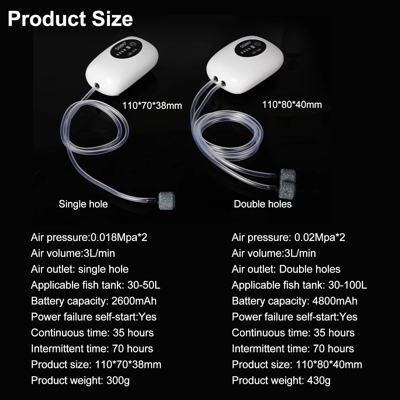 USB Rechargeable Quiet Aquarium Oxygen Pump with Automatic Start-up for Indoor and Outdoor Use