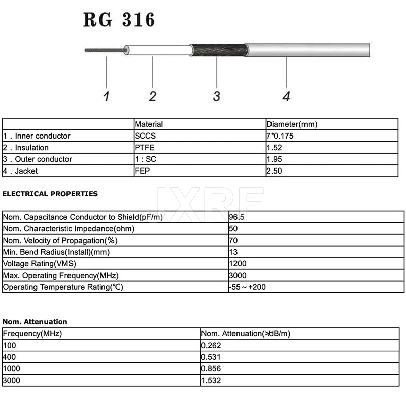 femea sma terminal de fio conector rg316 02