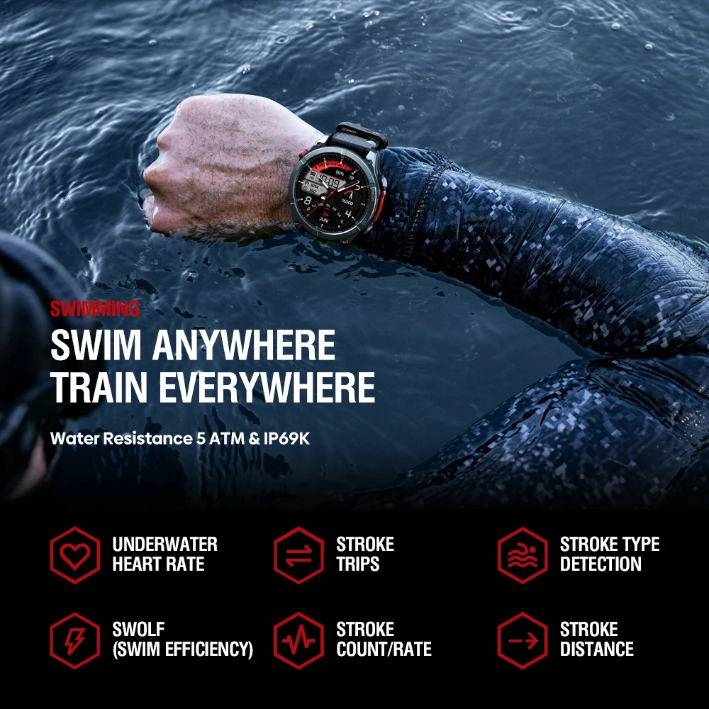 TOP Zeblaze Stratos GPS Smart Watch AMOLED Display