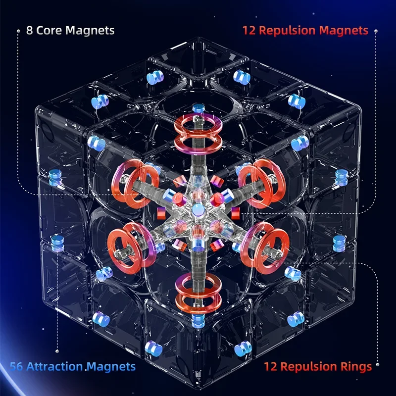 Рисунок 4 - Магнитный Волшебный куб 3x3x3 magлев
