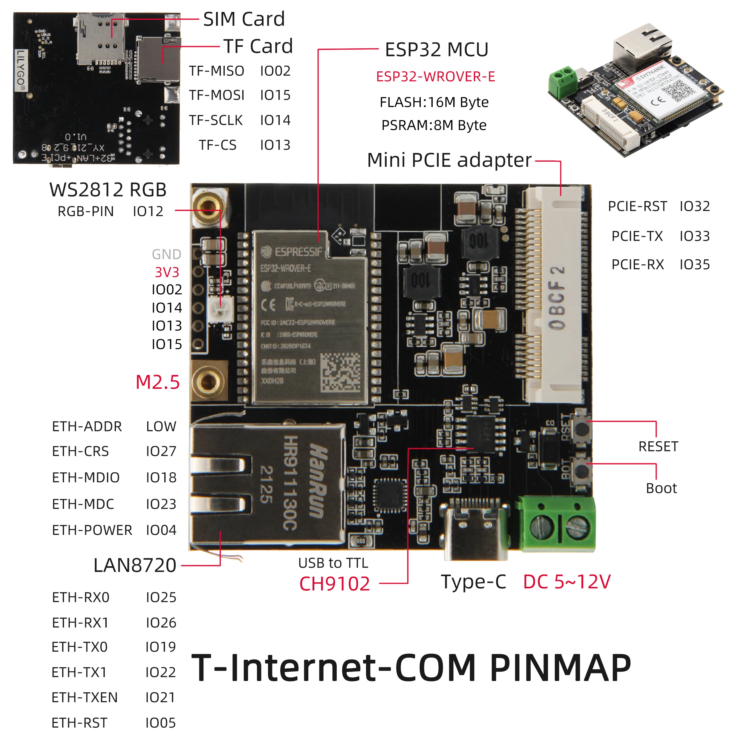 ® TTGO T-Internet-COM ESP32 Wifi Bluetooth Board For T-PCIE Ethernet IOT Module