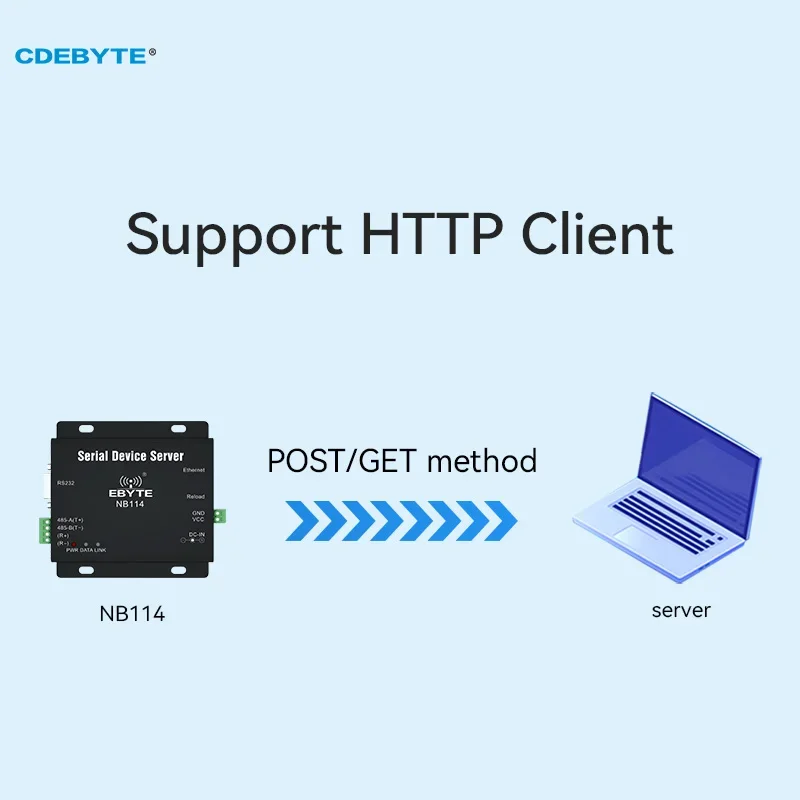 UART-이더넷 직렬 서버, RS485 RS422 RS232 RJ45 MQTT HTTP TCP RTU UDP PLC NB114 장거리 Modbus 게이트웨이 모뎀