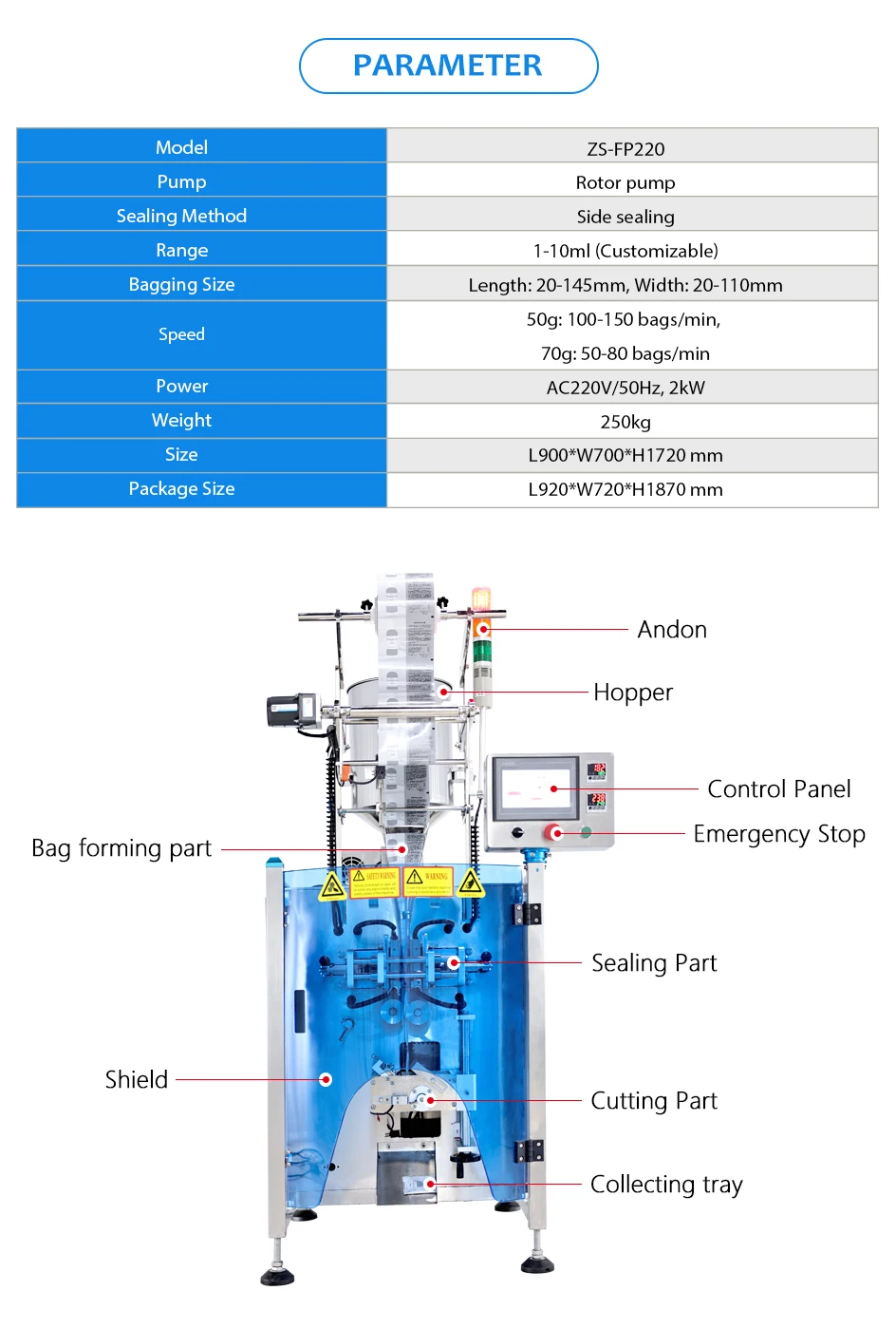 ZONESUN ZS-FP220 Máquina de enchimento de pasta rápida e eficiente 