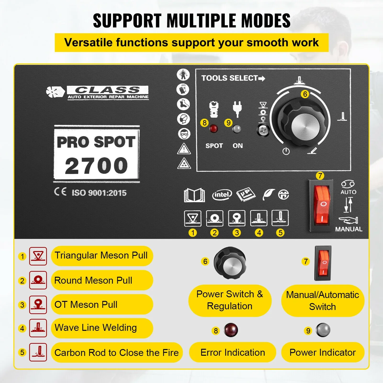 VEVOR Spot Welder 3500A Vehicle Panel Spot Welder Dent Puller Kit Car Body Bumper Repairing Tool for Sheet Metal 220V 110V