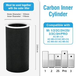 Advanced HEPA Air Purifier Replacement Filter (Inner Carbon Cart)