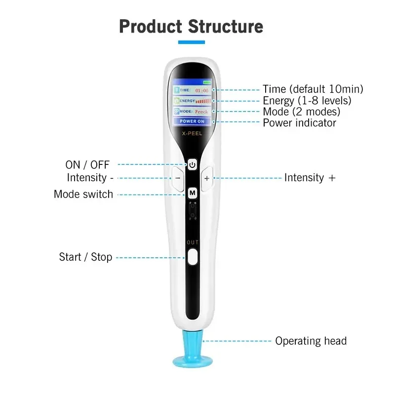 Professional 2 in 1 Ozone Plasma Pen Mole Removal Pen Sterilize Acen Skin Spot Remover Face Lifting Skin Eyelid Lift 2
