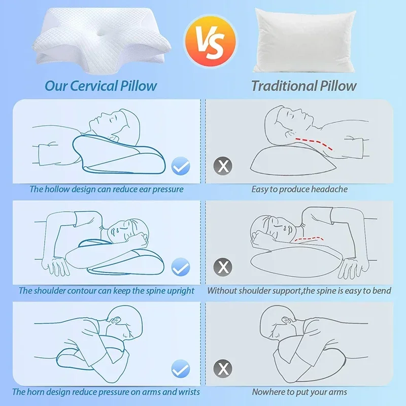 Hot-quality Memory Foam Protection Slow Rebound Pressure Reduction Butterfly Pil
