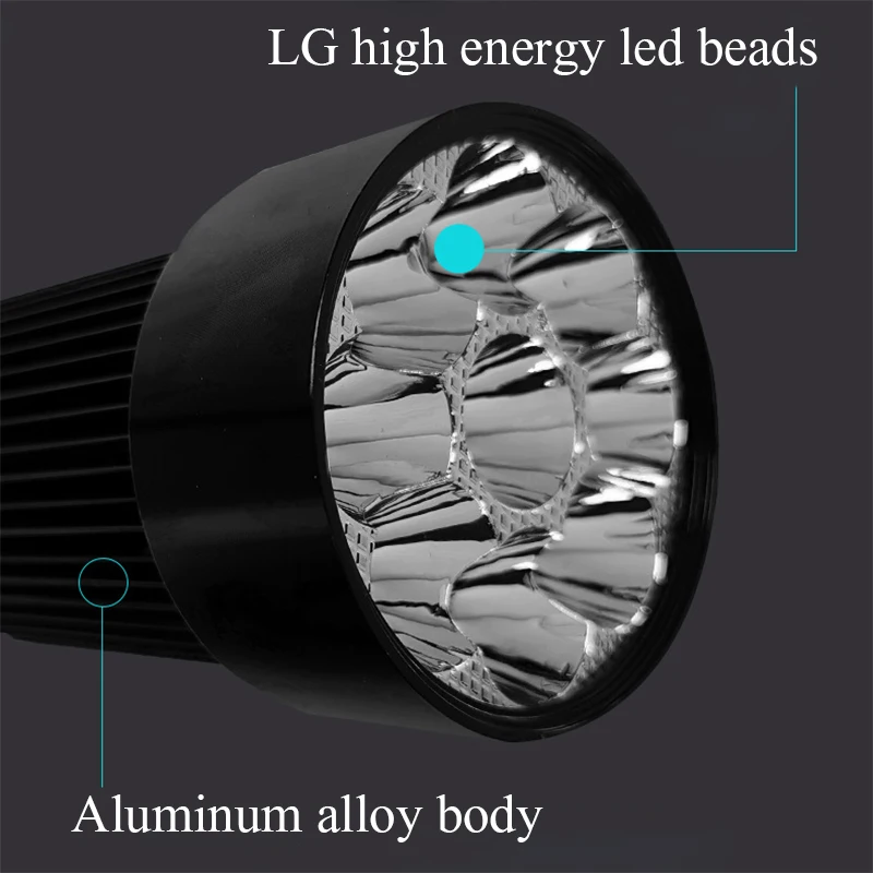 Resina de Óleo Lâmpada Ultravioleta Cura Luz 365nm 395nm Cola Epóxi Ajustável Verde Tela Circuito Placa Solda Reparo 405nm uv Led 4 Online shopping