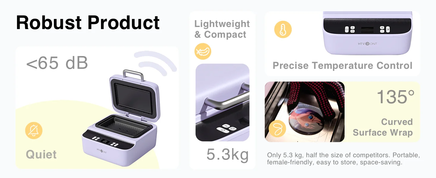 Phone alignment template