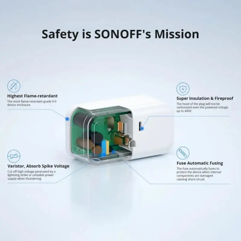 SONOFF-S40 Ʈ ׺ , 15A, ׺ 3.0 Ʈ  ÷ Ÿ̸ , Sonoff zbbridge ȣȯ, Alexa, SmartThings 