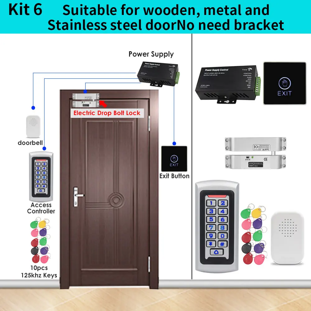KIT-6