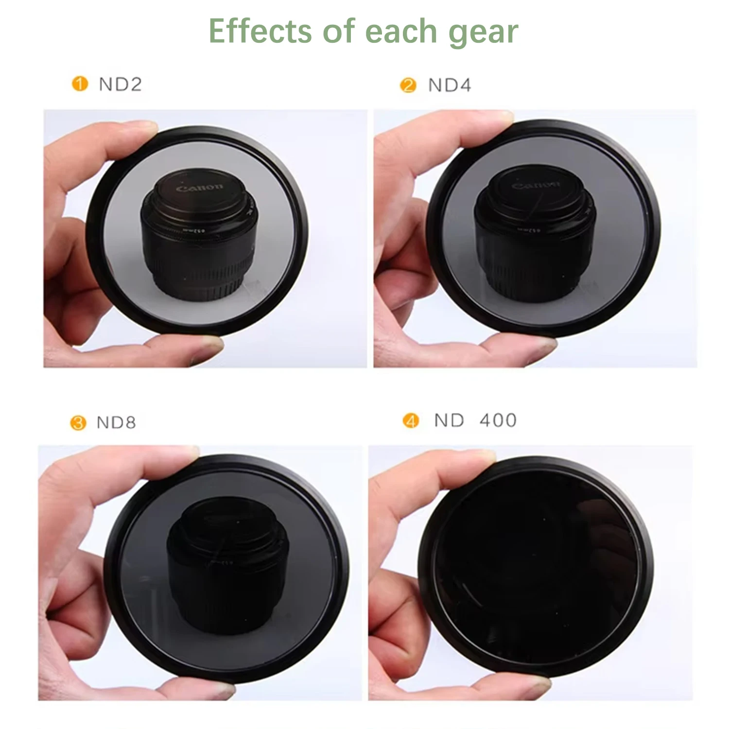 Filtre ND Variable 52-82mm Noir pour Objectif Photo