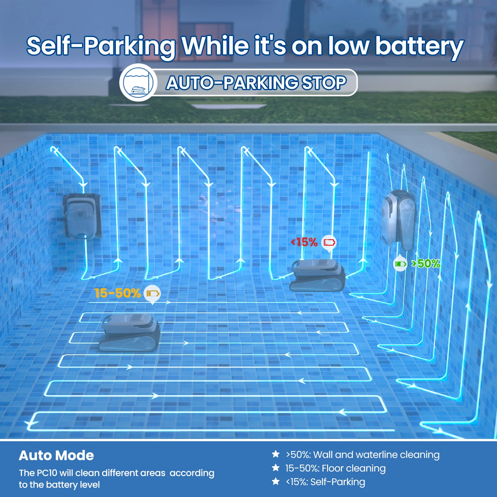스마트 자동 고품질 야외 수영장 필터 진공 청소기 AIRROBO TBPC20 로봇식 수영장 청소 로봇