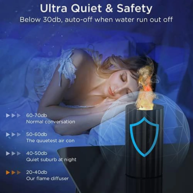 

Aromatherapy Essential Oil Diffuser Mini Portable Diffuser USB Cool Mist 100Ml For Car Home A
