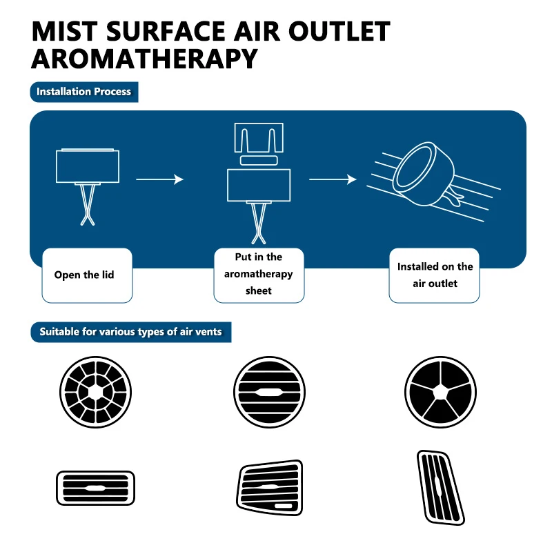 ˷̴ ձ ڵ  û  ڵ ׼ BMW ս M ǳ M3 M5 iX iX1 iX3 iX6 iX7 G20