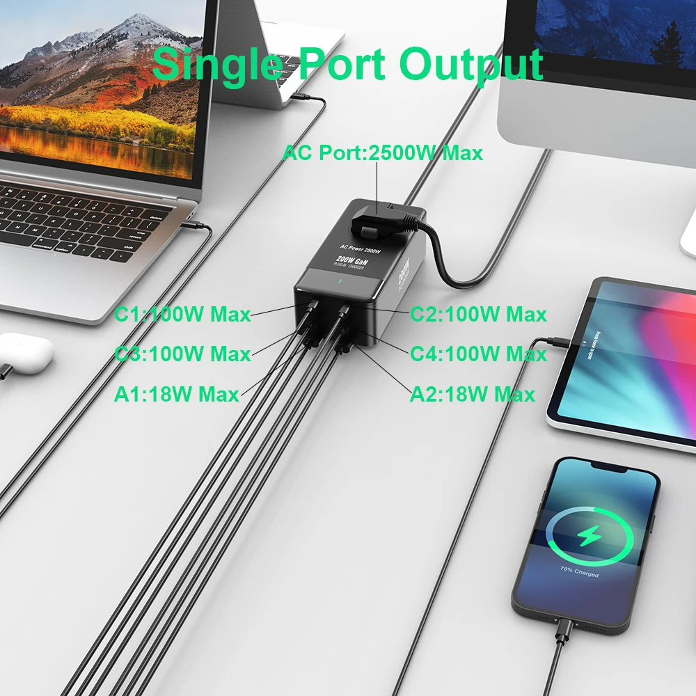 GaN USB C Fast Charging Station 200W