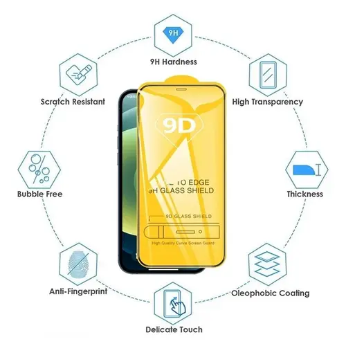 1-4PCS 9D Protective Glass For iPhone 16 15 11 12 13 14 Pro Max 15Plus Screen Protector For iPhone XR X XS MAX Tempered Glass - Image 2