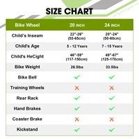 Vélo de montagne pour enfants Hiland 20/24 pouces pour garçons et filles de 6 à 10 ans avec 6 vitesses Shimano 6