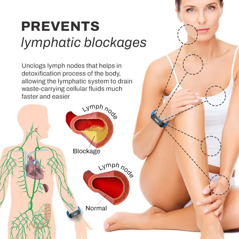 UltraSonic Lymph Drainage Slim Fit Weight Loss Bracelet Magnetic Therapy Burning Fat Health Watch