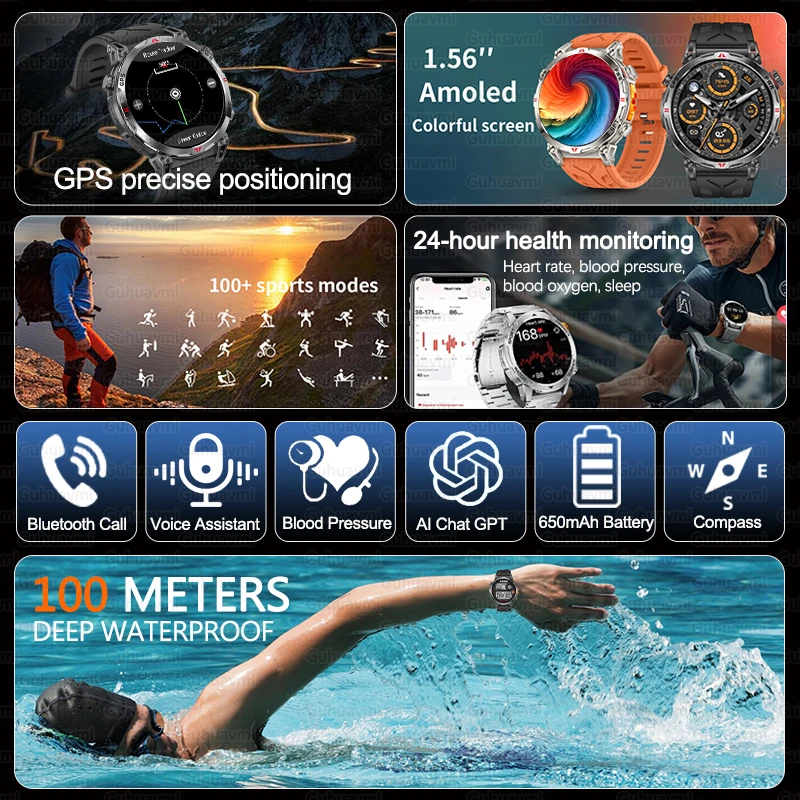 2026 New Military Outdoor GPS SmartWatch Built in GPS Compass Altimeter Barometer 10ATM Waterproof 650mAh Sports Bracelet Men 2