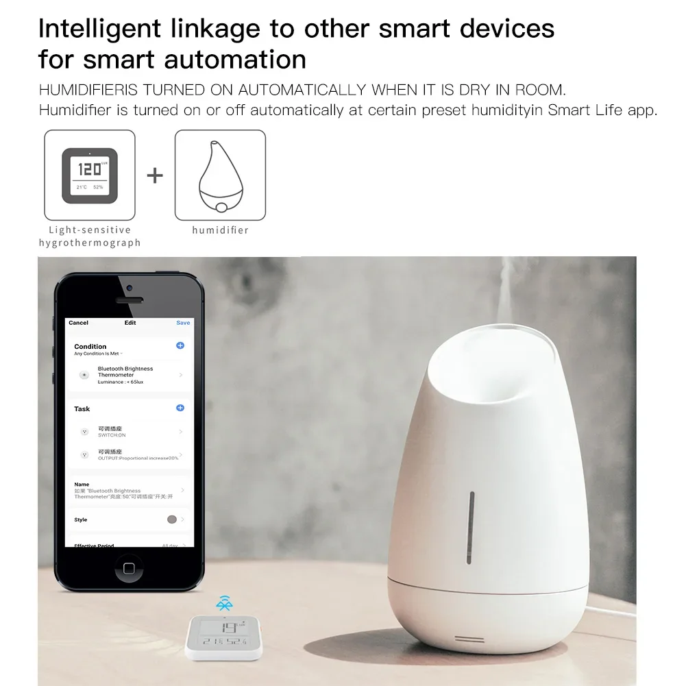 Smart Temperature Humidity Sensor for smart temperature humidity sensor