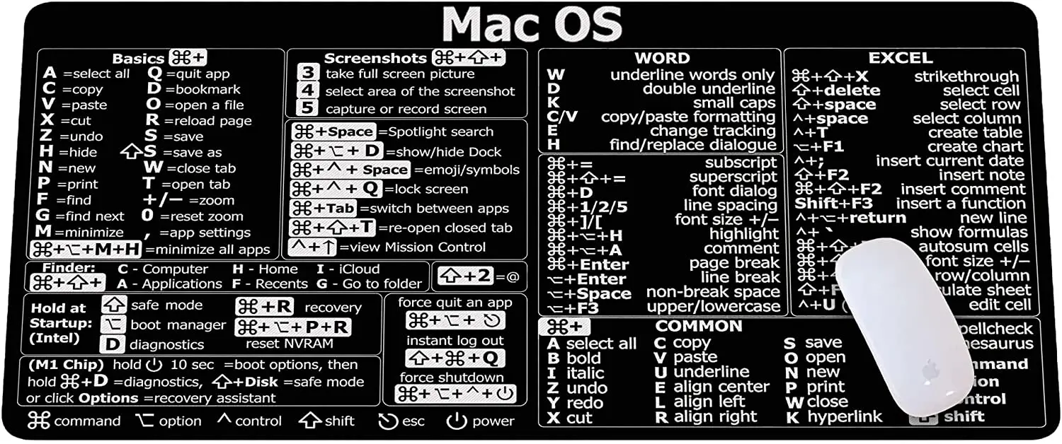 mac-os-atalhos-cheat-sheet-mac-os-palavra-excel-para-mac-refer-ncia-r